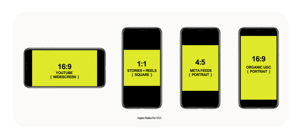 What Aspect Ratios Do You Need To Know For UGC